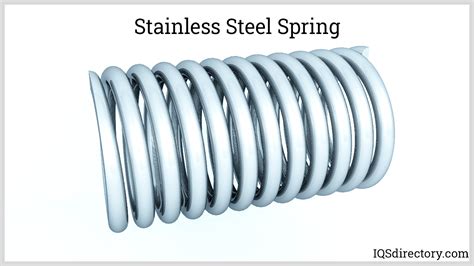 spring sheet metal & roofing|spring steel characteristics.